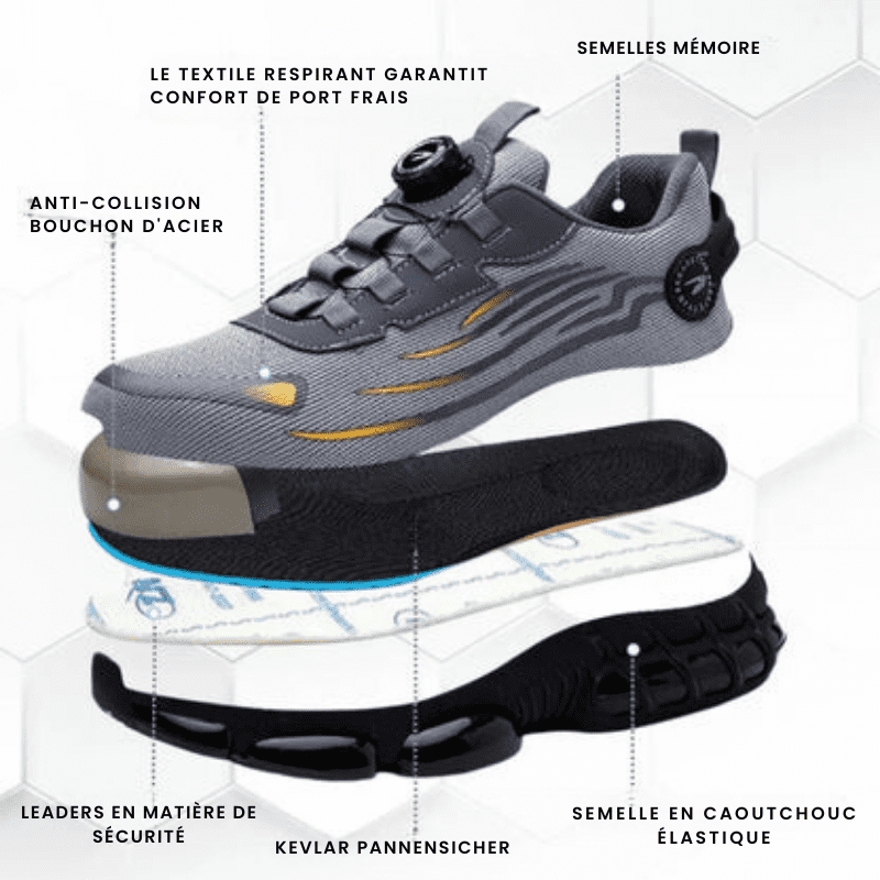 Henner Z90™ • Ultraleichte Sicherheitsschuhe